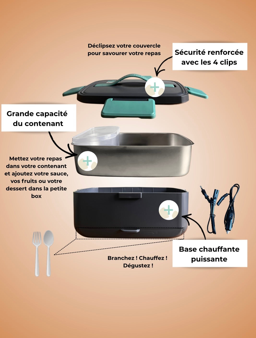 La Chalè Box - La Lunch Box chauffante sur secteur