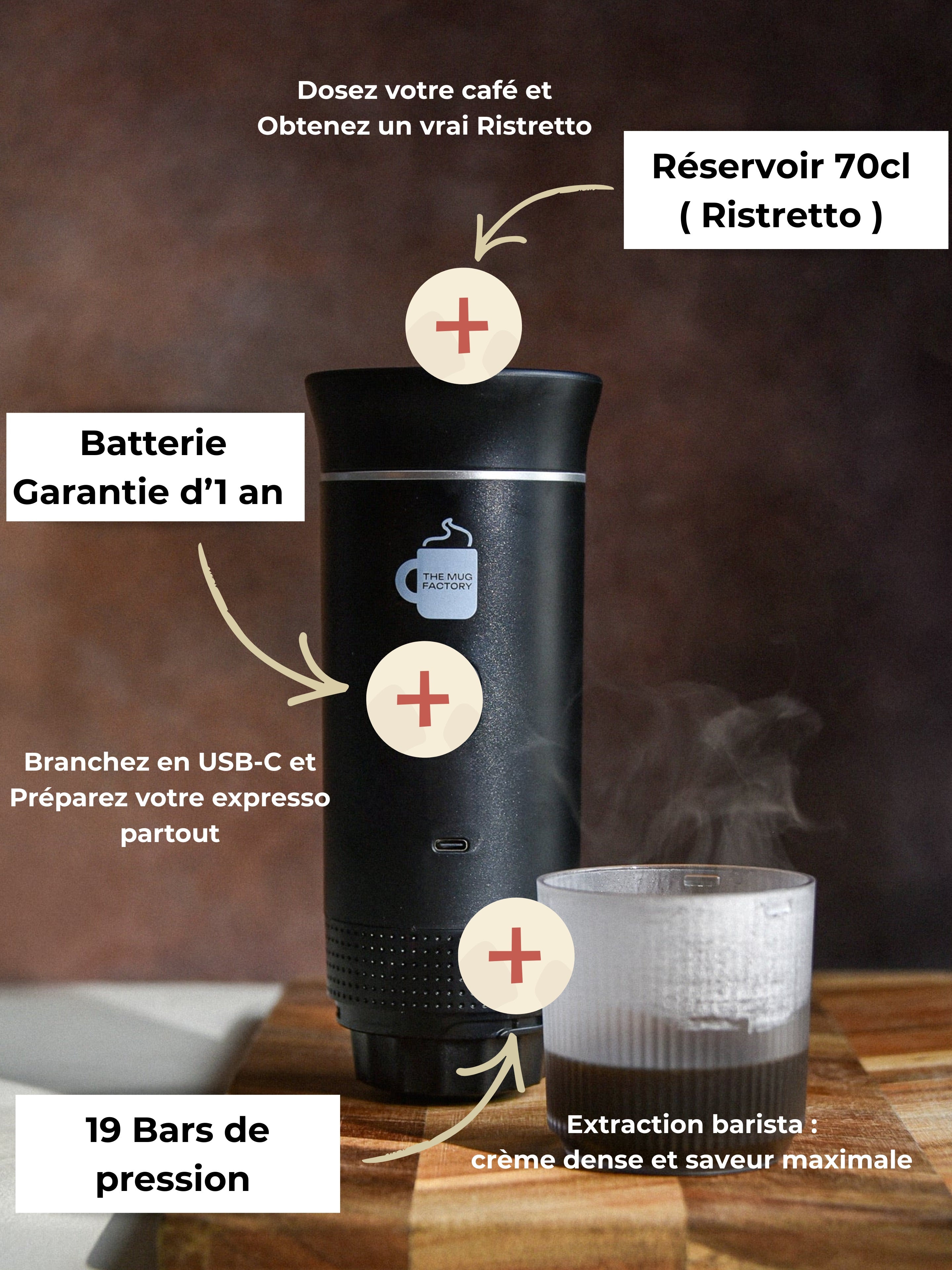 Expresso Bottle - cafetières machines à expresso portable