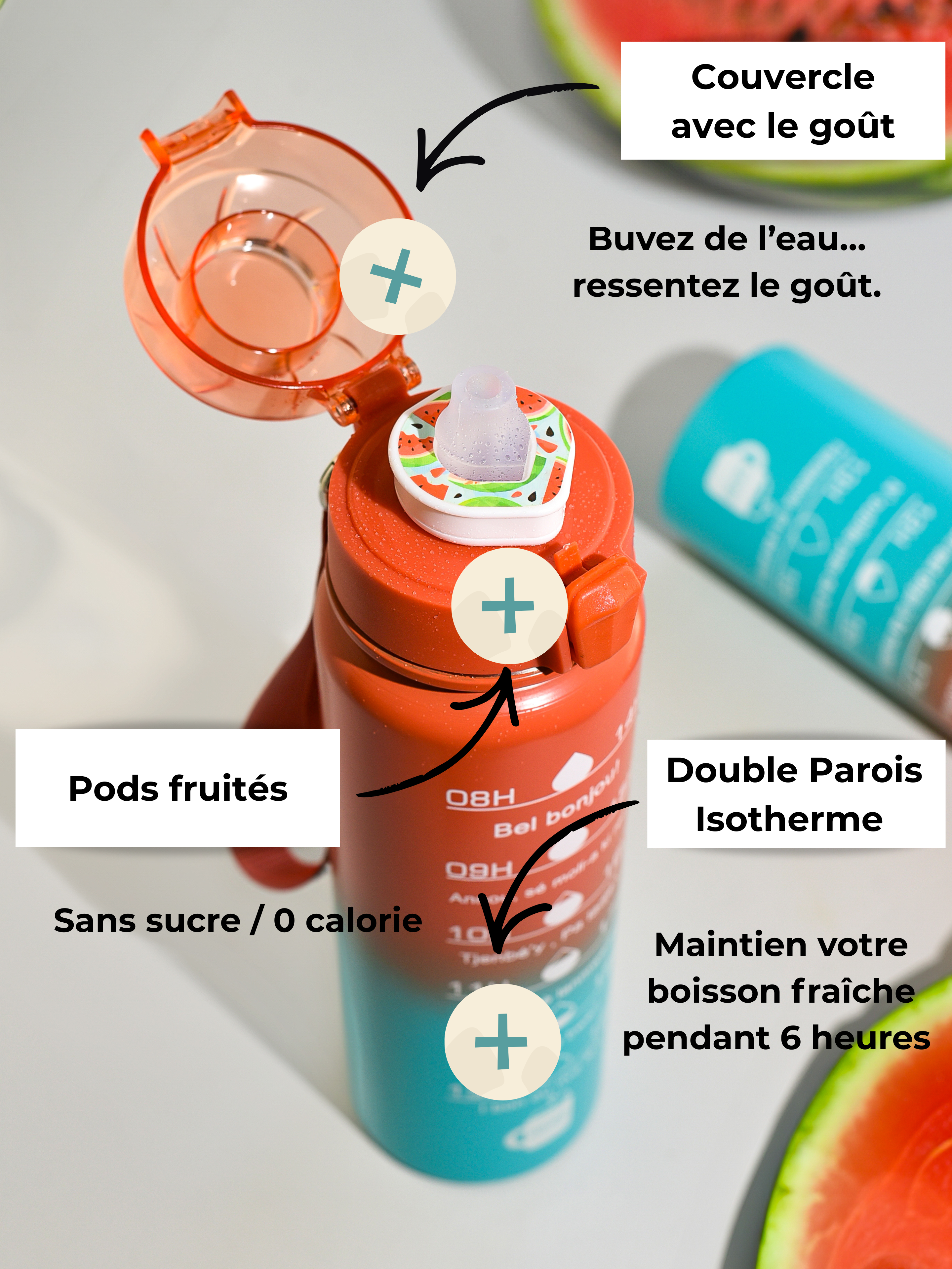 Tasty bottle- gourde avec goût en Créole Martiniquais